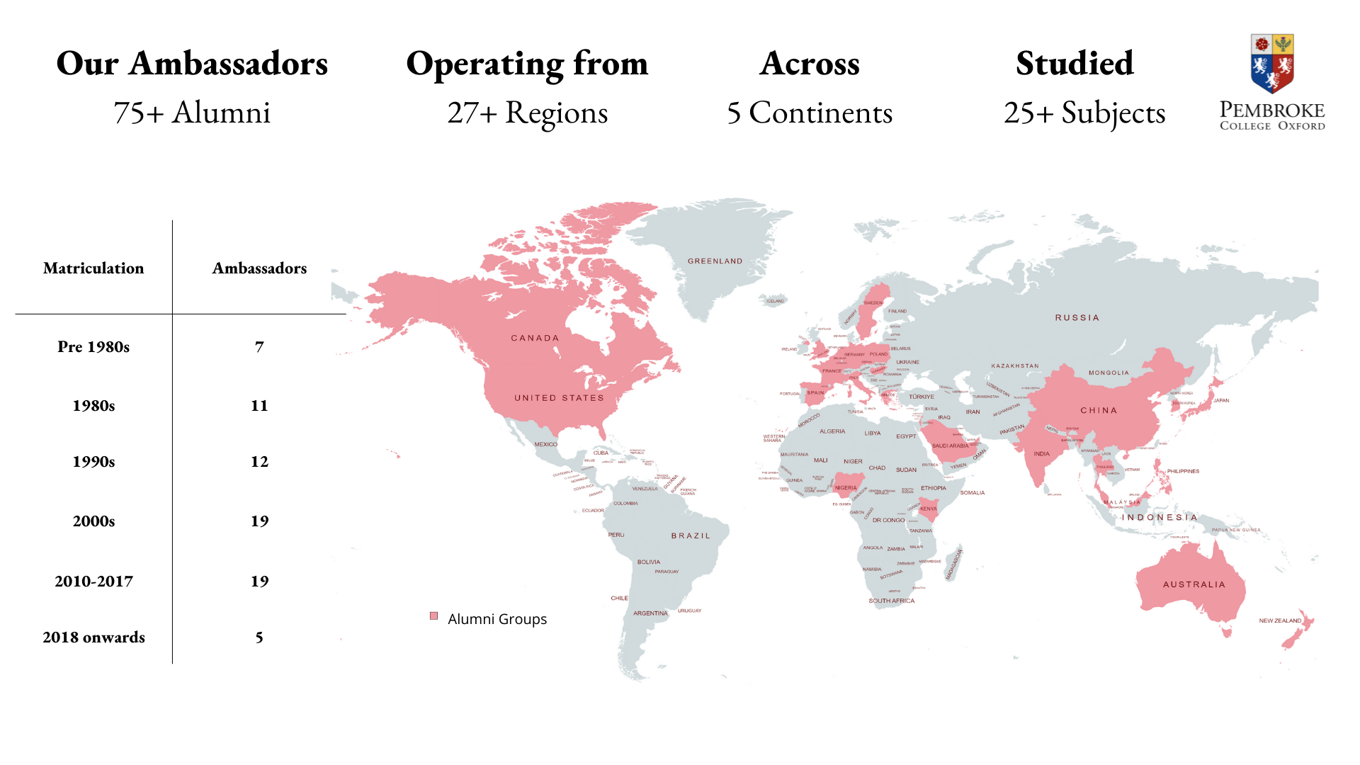 Alumni Ambassador Map Globally